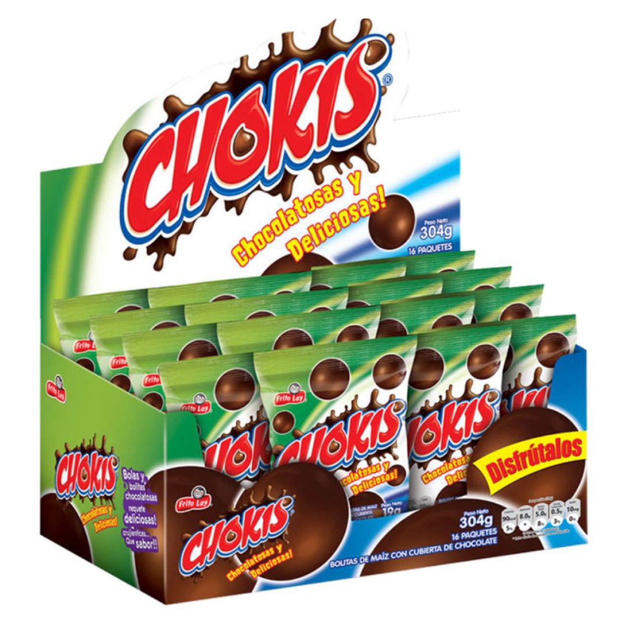 Chokis